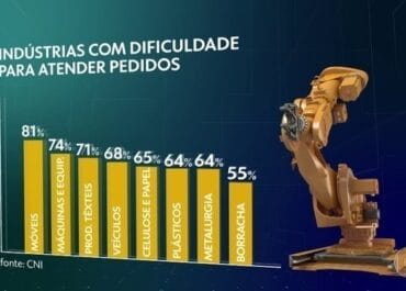 Falta-matéria-prima-para indústria