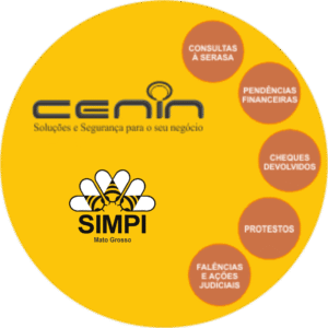 Produtos Cenin.